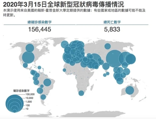 浅论"新冠肺炎疫情下对全球经济"的影响